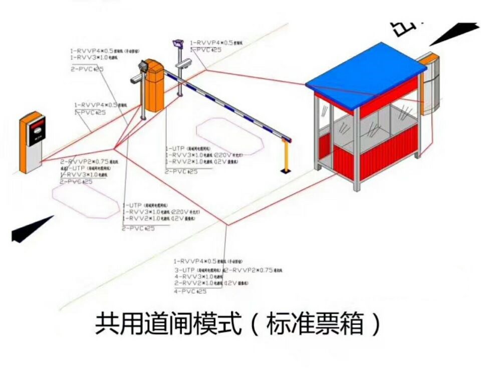 北流市单通道模式停车系统