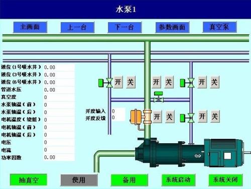 北流市水泵自动控制系统八号