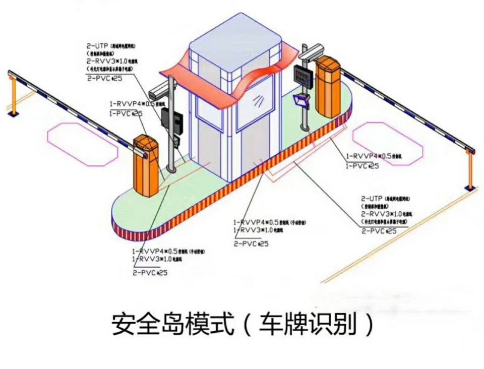 北流市双通道带岗亭manbext登陆