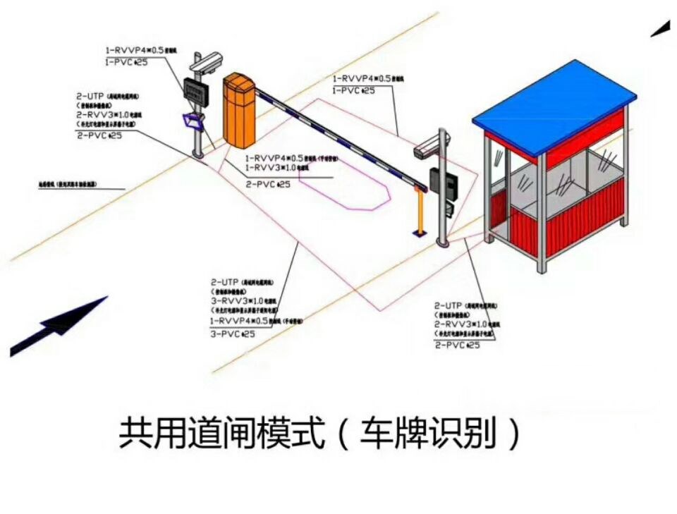 北流市单通道manbext登陆
系统施工